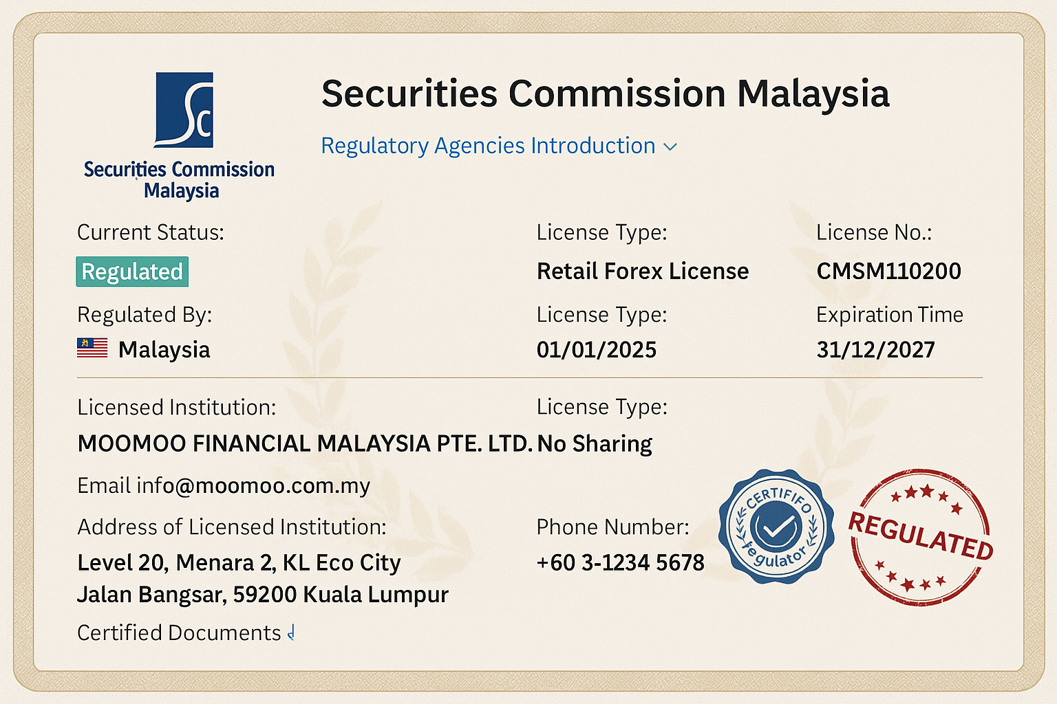 Trading Certificate
